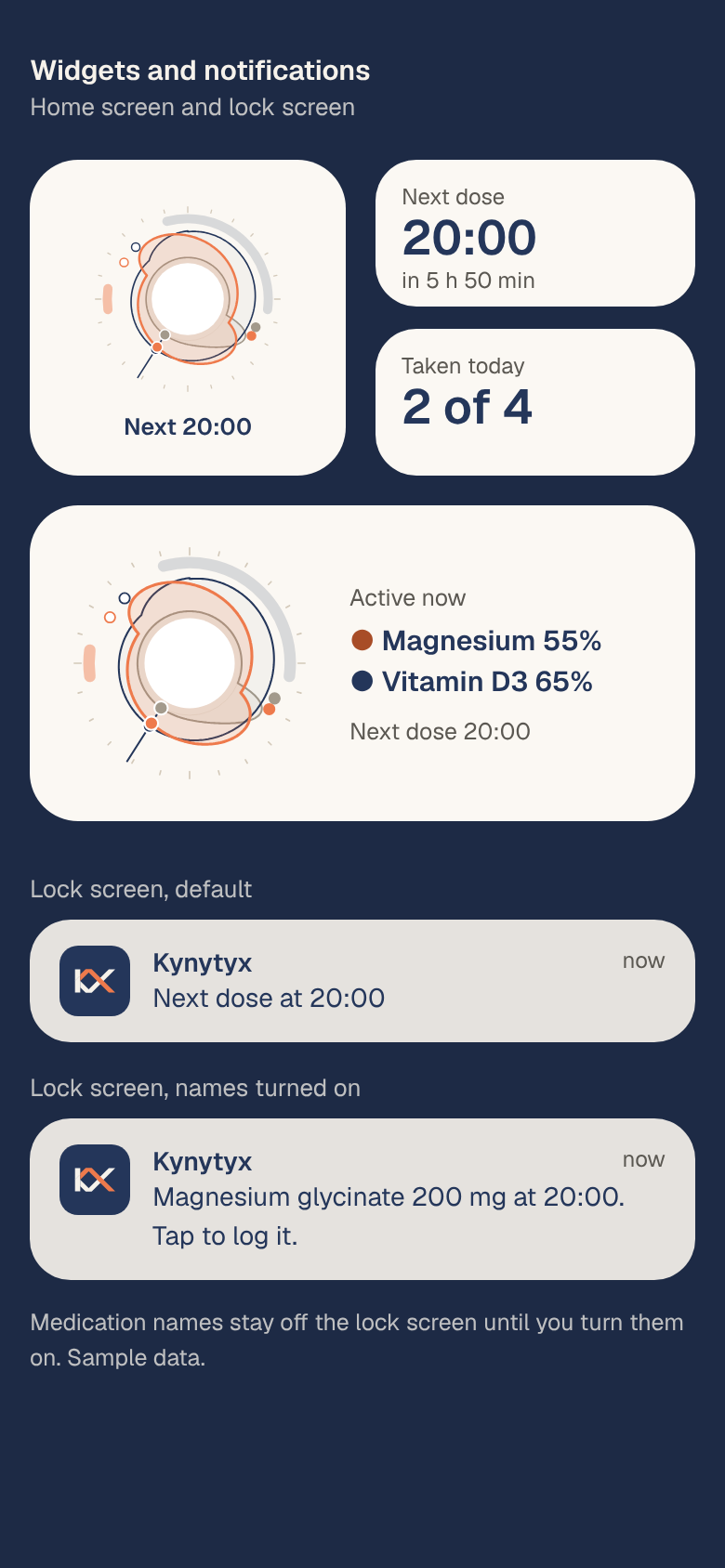 Widgets and notifications concept: home-screen widgets with a mini day clock and next dose, and lock-screen reminders